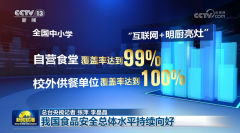 国米、面、油、肉、蛋、奶等大食物监视抽检及